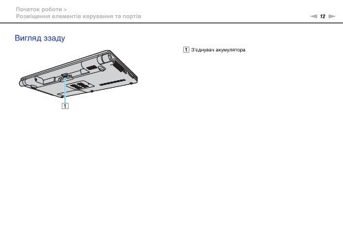 Sony VGN-FW46Z - VGN-FW46Z Mode d'emploi Ukrainien