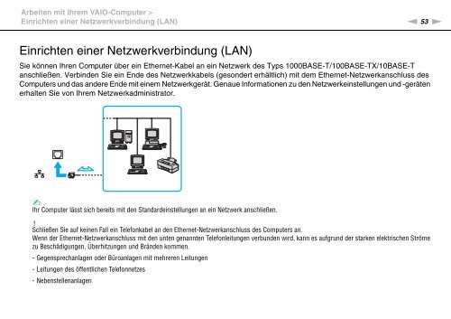 Sony VGN-FW46Z - VGN-FW46Z Mode d'emploi Allemand