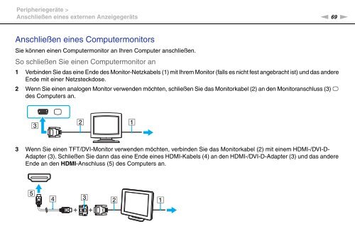 Sony VGN-FW46Z - VGN-FW46Z Mode d'emploi Allemand