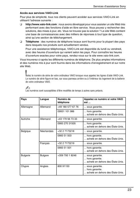 Sony VGN-FW46Z - VGN-FW46Z Documents de garantie