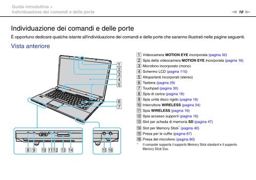 Sony VGN-FW46Z - VGN-FW46Z Mode d'emploi Italien