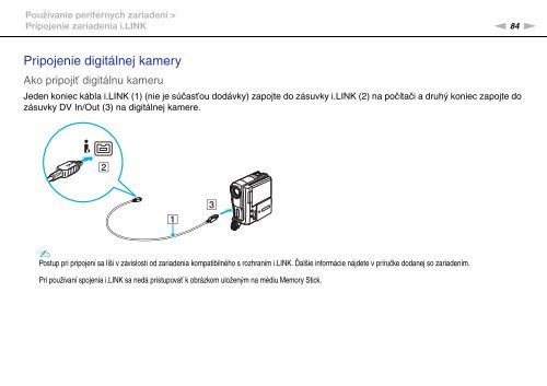 Sony VGN-FW46Z - VGN-FW46Z Mode d'emploi Slovaque