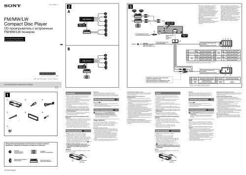 Sony CDX-GT560UI - CDX-GT560UI Guide d'installation Russe