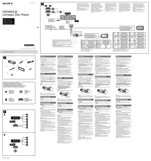 Sony CDX-GT560UI - CDX-GT560UI Guide d'installation Italien