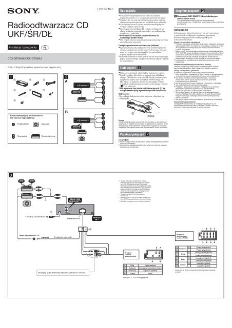 Sony CDX-GT560UI - CDX-GT560UI Guide d'installation Polonais