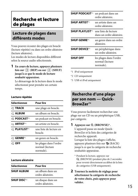 Sony CDX-GT560UI - CDX-GT560UI Consignes d&rsquo;utilisation