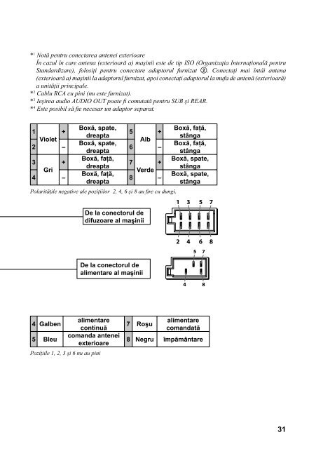 Sony CDX-GT560UI - CDX-GT560UI Mode d'emploi Roumain