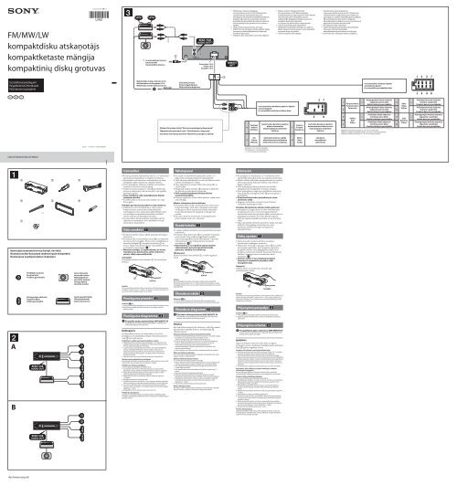 Sony CDX-GT560UI - CDX-GT560UI Guide d'installation Letton