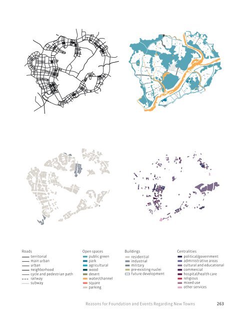 New Towns – An Investigation on Urbanism