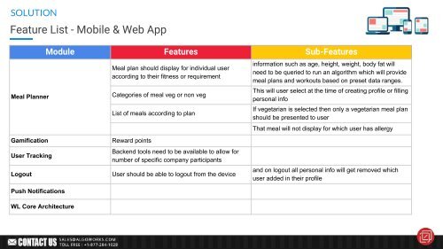 Algoworks Proposal ANEWU V1.0.pptx