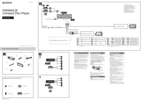 Sony CDX-GT44U - CDX-GT44U Guide d'installation Portugais