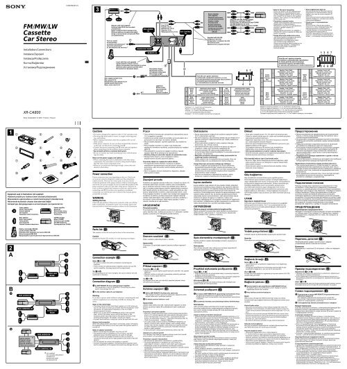 Sony XR-CA800 - XR-CA800 Guide d'installation Polonais