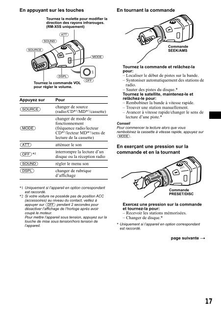 Sony XR-CA800 - XR-CA800 Consignes d&rsquo;utilisation N&eacute;erlandais