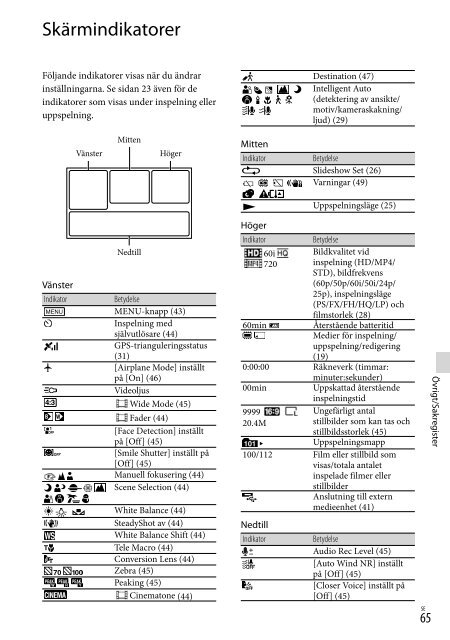 Sony HDR-PJ650E - HDR-PJ650E Consignes d&rsquo;utilisation Danois