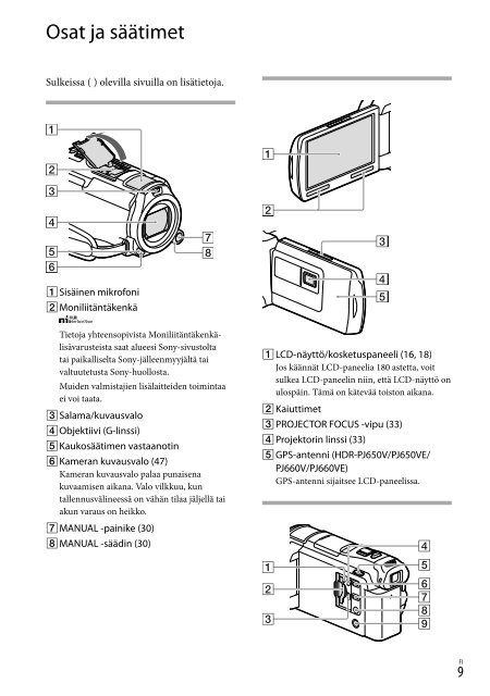 Sony HDR-PJ650E - HDR-PJ650E Consignes d&rsquo;utilisation Danois