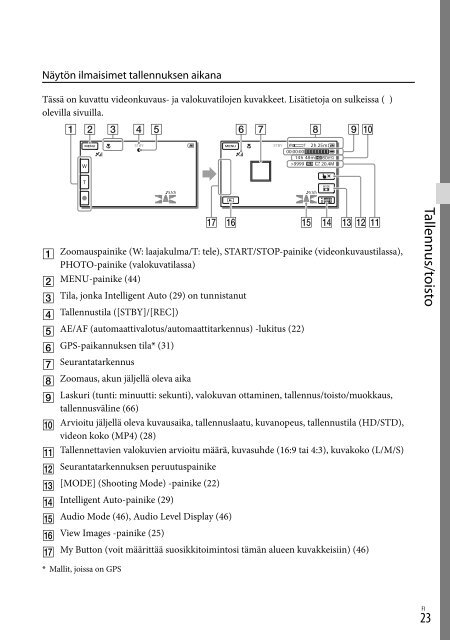 Sony HDR-PJ650E - HDR-PJ650E Consignes d&rsquo;utilisation Danois