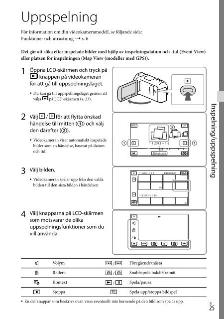 Sony HDR-PJ650E - HDR-PJ650E Consignes d&rsquo;utilisation Danois