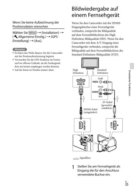 Sony HDR-PJ650E - HDR-PJ650E Consignes d&rsquo;utilisation Allemand