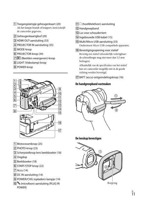 Sony HDR-PJ650E - HDR-PJ650E Consignes d&rsquo;utilisation Allemand