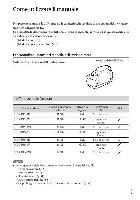 Sony HDR-PJ650E - HDR-PJ650E Consignes d&rsquo;utilisation Allemand