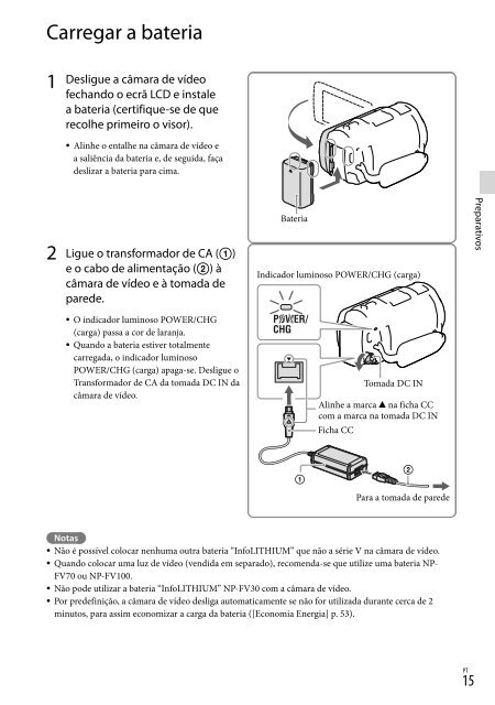 Sony HDR-PJ650E - HDR-PJ650E Consignes d&rsquo;utilisation Allemand