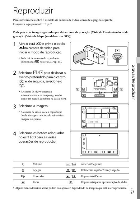 Sony HDR-PJ650E - HDR-PJ650E Consignes d&rsquo;utilisation Allemand