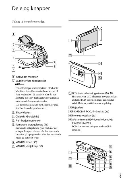 Sony HDR-PJ650E - HDR-PJ650E Consignes d&rsquo;utilisation Roumain