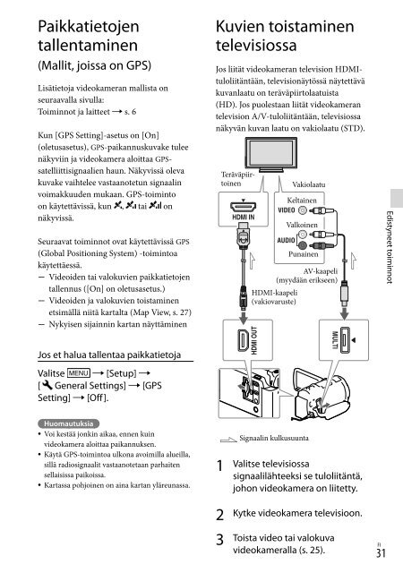 Sony HDR-PJ650E - HDR-PJ650E Consignes d&rsquo;utilisation Roumain