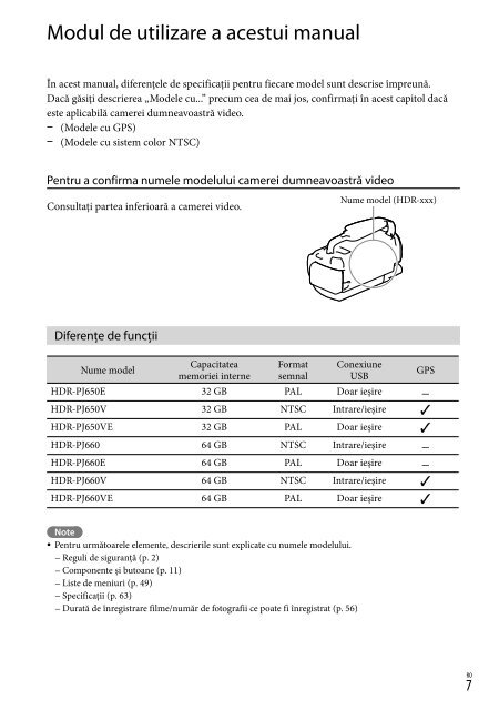 Sony HDR-PJ650E - HDR-PJ650E Consignes d&rsquo;utilisation Roumain