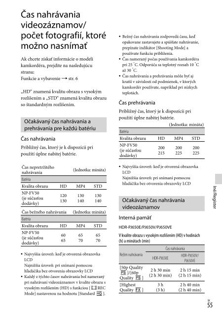 Sony HDR-PJ650E - HDR-PJ650E Consignes d&rsquo;utilisation Roumain