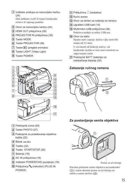 Sony HDR-PJ650E - HDR-PJ650E Mode d'emploi Serbe