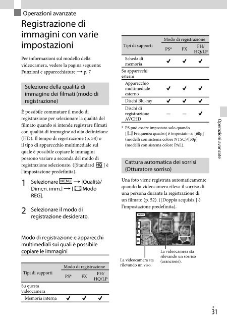 Sony HDR-PJ650E - HDR-PJ650E Consignes d&rsquo;utilisation N&eacute;erlandais