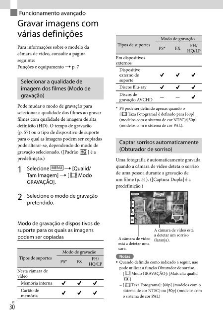 Sony HDR-PJ650E - HDR-PJ650E Consignes d&rsquo;utilisation N&eacute;erlandais