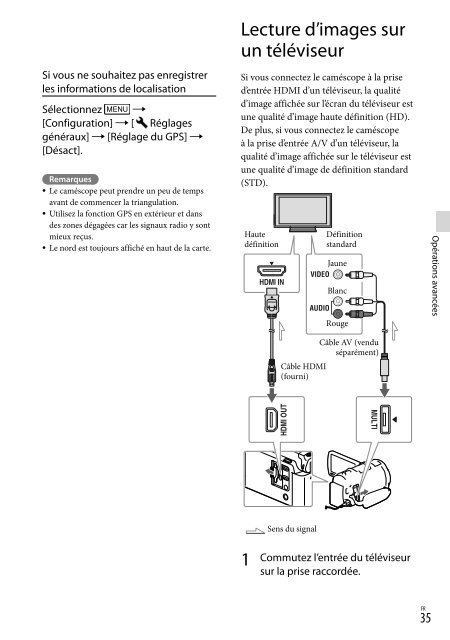 Sony HDR-PJ650E - HDR-PJ650E Consignes d&rsquo;utilisation N&eacute;erlandais