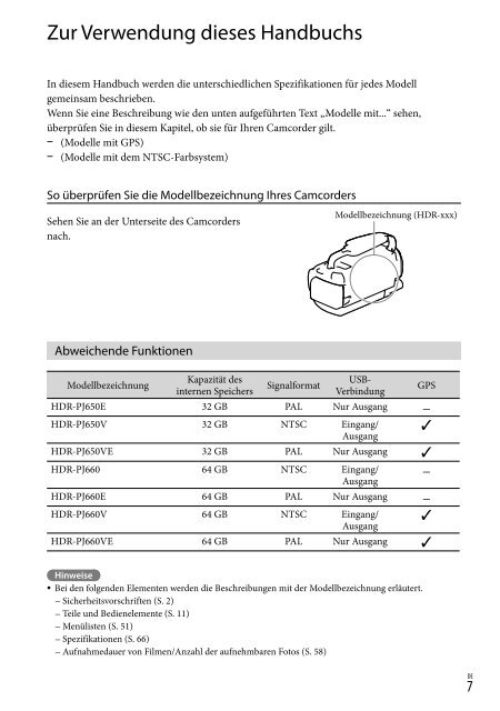 Sony HDR-PJ650E - HDR-PJ650E Consignes d&rsquo;utilisation N&eacute;erlandais