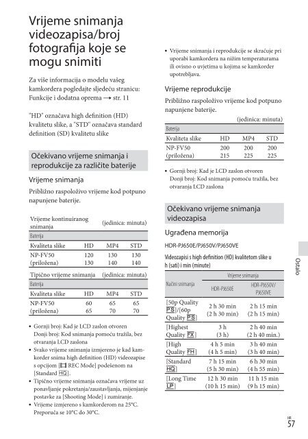 Sony HDR-PJ650E - HDR-PJ650E Mode d'emploi Croate