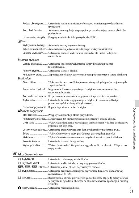 Sony HDR-PJ650E - HDR-PJ650E Consignes d&rsquo;utilisation Hongrois