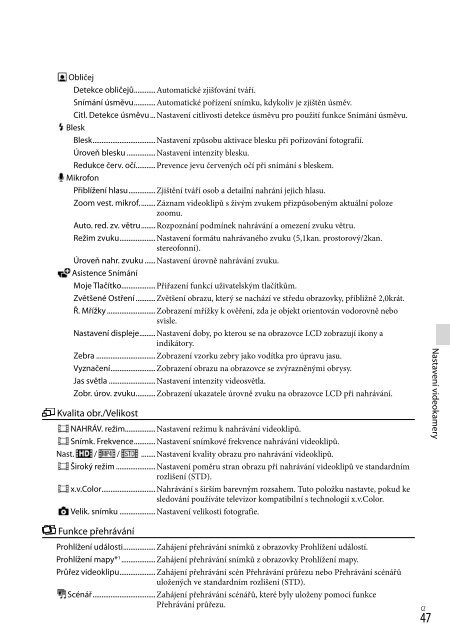 Sony HDR-PJ650E - HDR-PJ650E Consignes d&rsquo;utilisation Hongrois