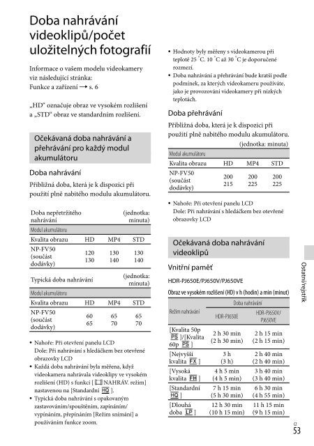 Sony HDR-PJ650E - HDR-PJ650E Consignes d&rsquo;utilisation Hongrois