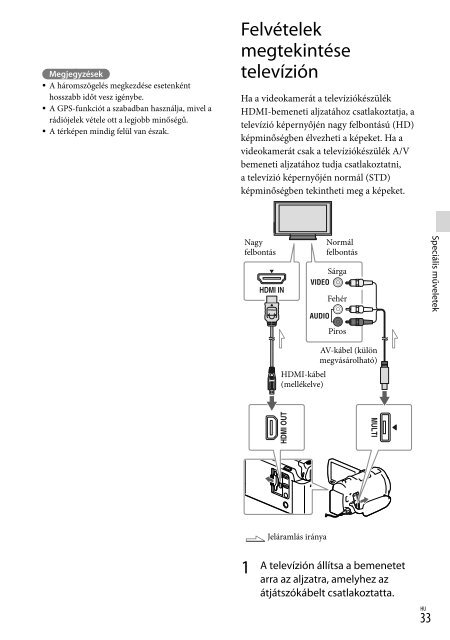 Sony HDR-PJ650E - HDR-PJ650E Consignes d&rsquo;utilisation Hongrois