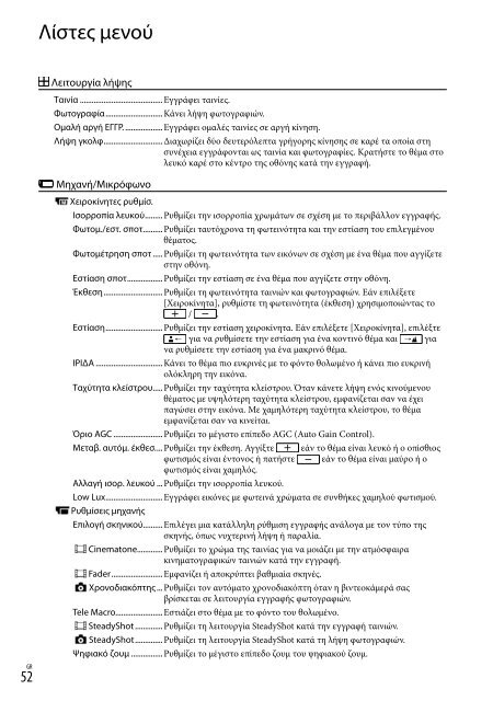 Sony HDR-PJ650E - HDR-PJ650E Consignes d&rsquo;utilisation Hongrois