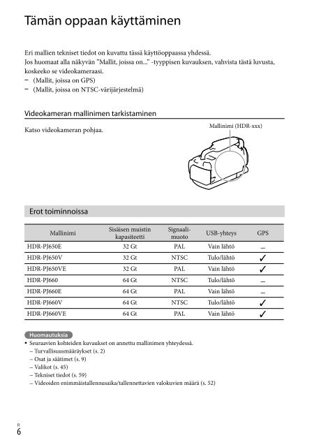 Sony HDR-PJ650E - HDR-PJ650E Consignes d&rsquo;utilisation Finlandais