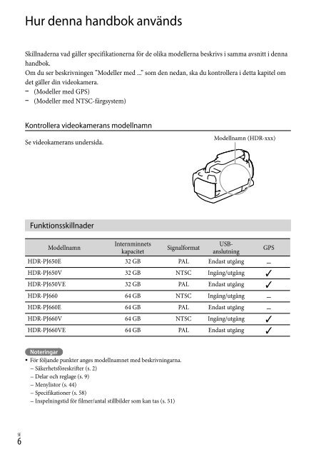 Sony HDR-PJ650E - HDR-PJ650E Consignes d&rsquo;utilisation Finlandais