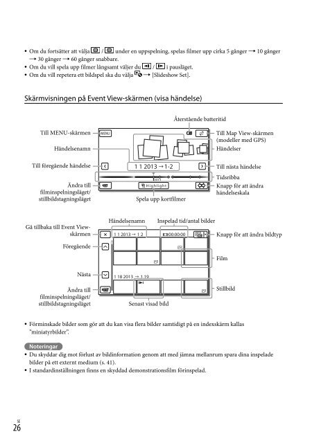 Sony HDR-PJ650E - HDR-PJ650E Consignes d&rsquo;utilisation Finlandais