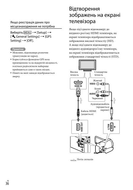 Sony HDR-PJ650E - HDR-PJ650E Consignes d&rsquo;utilisation Ukrainien