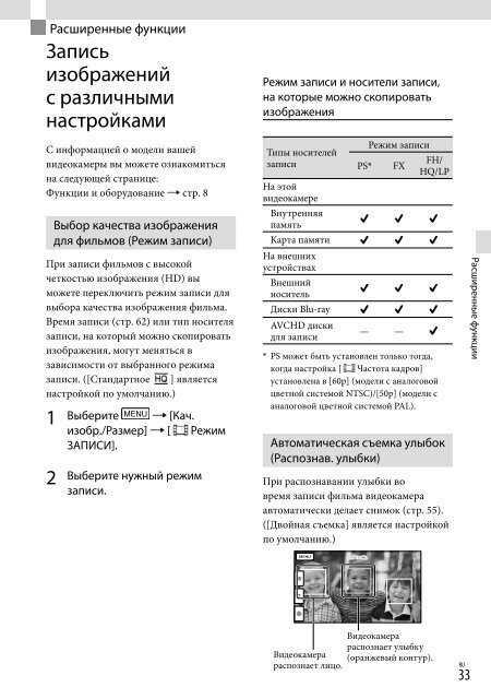 Sony HDR-PJ650E - HDR-PJ650E Consignes d&rsquo;utilisation Ukrainien