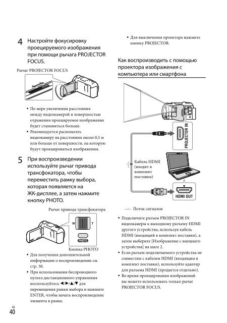 Sony HDR-PJ650E - HDR-PJ650E Consignes d&rsquo;utilisation Ukrainien