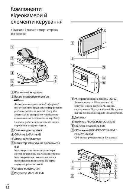 Sony HDR-PJ650E - HDR-PJ650E Consignes d&rsquo;utilisation Ukrainien