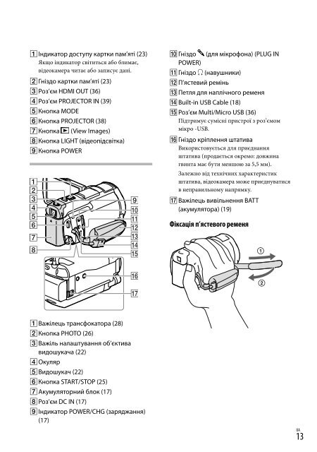 Sony HDR-PJ650E - HDR-PJ650E Consignes d&rsquo;utilisation Ukrainien