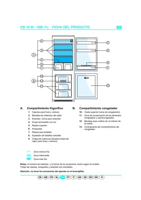 KitchenAid 900 244 50 - 900 244 50 ES (853970201030) Scheda programmi